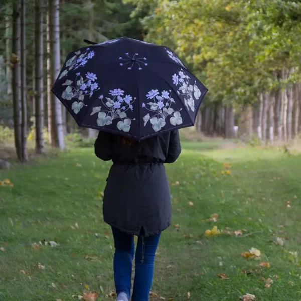 tyttöllä on avoin sateenvarjo jossa on mustalla taustalla vaaleansinisia anemone kukkia